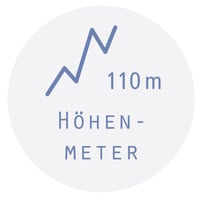 biergarten-hoehenmeter