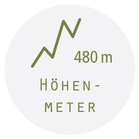 hoehenmeter-panorama