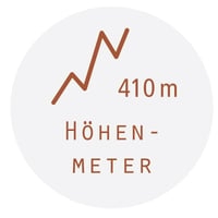 mb-hoehenmeter